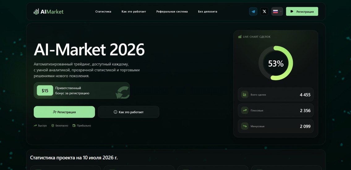 AI Market